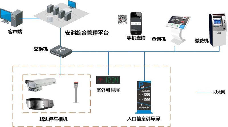 智能化系统集成:上海工业的未来之光